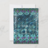 Zeemeerminnen onder het tabelnummer van de Partij Kaart (Voorkant)