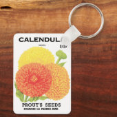  zeepakketlabel kunst, kalendula-bloemen sleutelhanger (Achterkant)