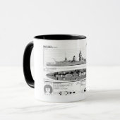 Zeeslag Dunkerque Mok (Voorkant links)