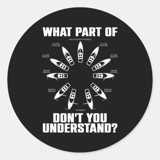 Zeilen voor zeilboot ronde sticker (Voorkant)