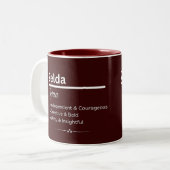 Zelda Personalized Name Coffee Mug (Devant gauche)