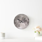 Zelden volle maan op kerstdag ronde klok (Huis)