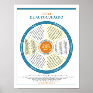 Zelf-verzorgingswiel. Portugees. Poster