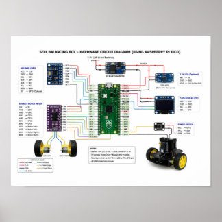 Zelfbalancerende robot hardware schakelschema poster
