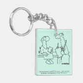 Zelfdiagnose Sleutelhanger (Voorkant Links)