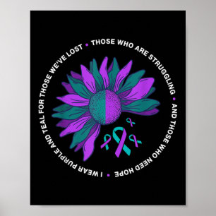 Zelfmoordpreventie bewustzijn zeggen depressie man poster