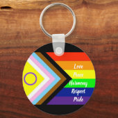 Zelfrespect Sleutelhanger (Achterkant)