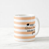 Zelfs een Global Pandemic kon me geen Afstuderen t Koffiemok (Voorkant rechts)