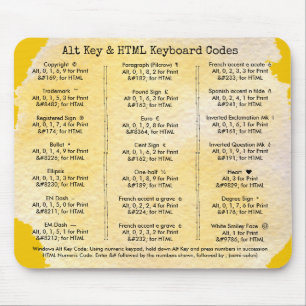 Zelfstudie over Alt Key en HTML-toetsenbordcodes Muismat
