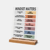 Zelfvertrouwen: de basis van geluk acryl bord (Hoek)