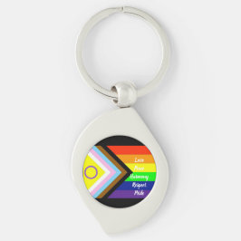 Zelfvertrouwen Sleutelhanger