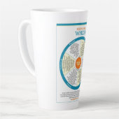 Zelfzorgwiellatte Mok (Linkerhoek)