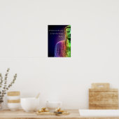 Zen Buddha Quote Inspirerend Spiritueel Poster (Keuken)