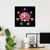 Zen Lotus Chakra Symbolen Poster (Thuiskantoor)