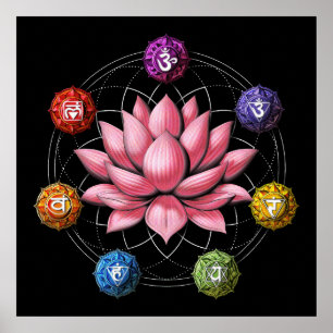 Zen Lotus Chakra Symbolen Poster