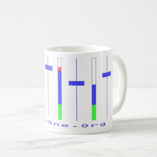 zéro des remélangent la tasse (Devant droit)