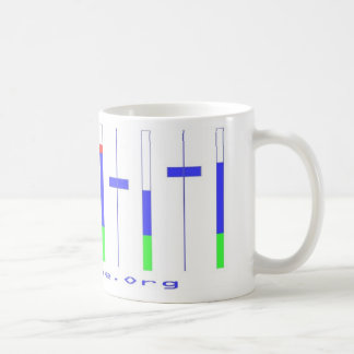 zéro des remélangent la tasse