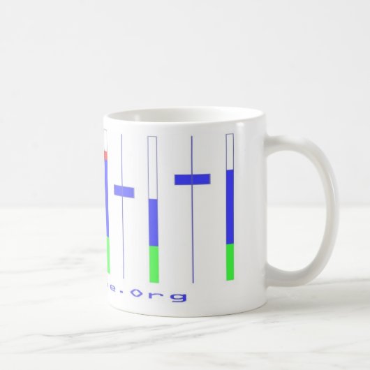 zéro des remélangent la tasse (Droite)