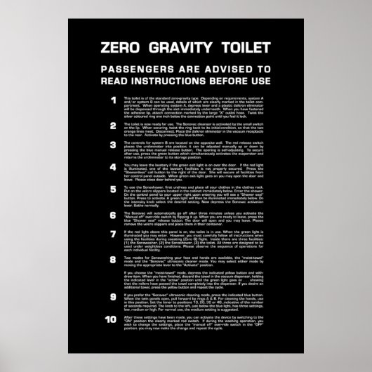 Zero Graviteitsruimte Volledig witte tekst Poster (Voorkant)