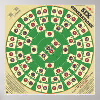 Zes generaties Kaart Game 32-inch x 32-inch spelbo