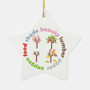 Zes redenen om een boom te planten aangepaste orna keramisch ornament