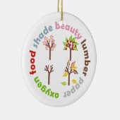 Zes redenen om een boom te planten aangepaste vers keramisch ornament (Rechts)