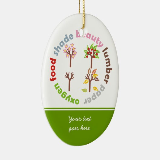 Zes redenen om een Tree Custom ornament te Planten (Rechts)