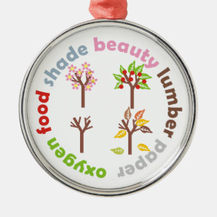 Zes redenen om een Tree Custom ornament te Planten