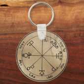 Zesde Pentacle van de Sleutelhanger van Saturn (Voorkant)