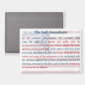 zesde wijziging magneet (Voorkant / Achterkant)