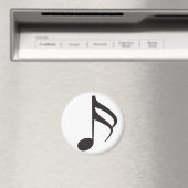 Zestiende_Opmerking Magneet (Insitu (Vaatwasser))