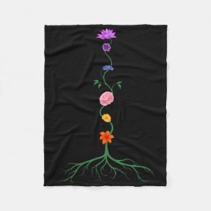 Zeven Chakras Als Chakra Kleurige Bloemen, Yoga En Fleece Deken