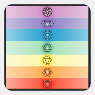 Zeven Chakras Stickers