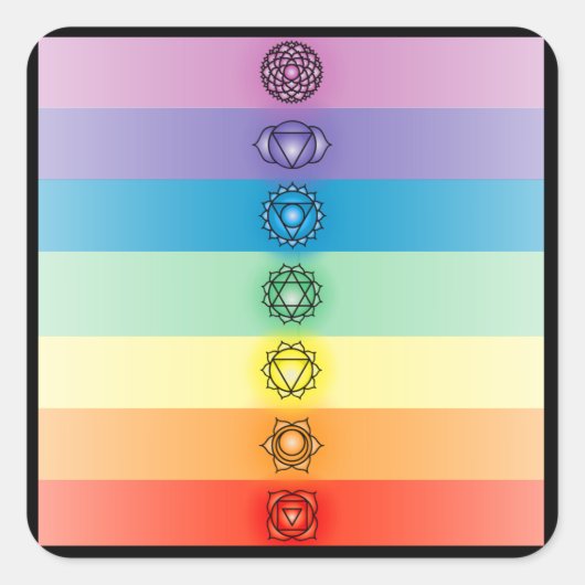 Zeven Chakras Stickers (Voorkant)