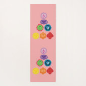 Zeven Chakras Yoga Mat (Achterkant)