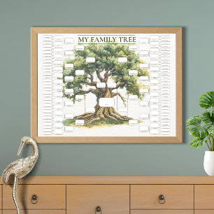 Zeven generaties stamboom voorouders genealogie poster