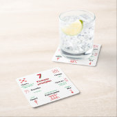 Zeven Kwanzaa Principes Onderzetter (Insitu)