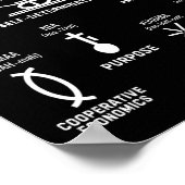 Zeven principes van Kwanzaa Happy Kwanzaa 4 Poster (Hoek)