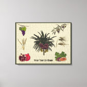 Zeven soorten canvas afdruk (Voorkant)