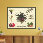 Zeven soorten canvas afdruk (Insitu (Woonkamer))