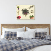 Zeven soorten canvas afdruk (Insitu (Slaapkamer))