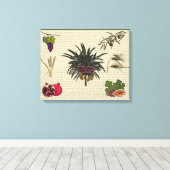 Zeven soorten canvas afdruk (Insitu (Houten vloer))