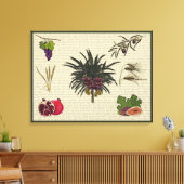 Zeven soorten canvas afdruk (Insitu (Woonkamer))