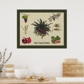 Zeven soorten poster (Keuken)