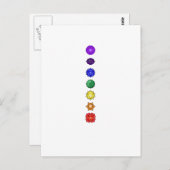 Zeven verticale kakras briefkaart (Voorkant / Achterkant)