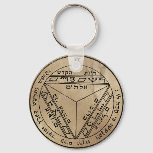 Zevende Pentacle van de Sleutelhanger van Saturn