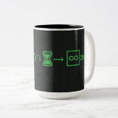Zho'thephun Core Sequence Mug (Noir) (Devant droit)