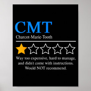 Ziekte van Charcot Marie Tooth bewustzijn Cmt Niet Poster