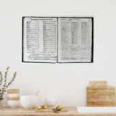 Ziekten en slachtoffers deze week poster (Keuken)