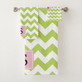 Zigzag vert, Chevron vert, Monogramme (En situation)